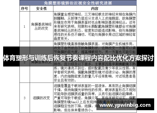 体育塑形与训练后恢复节奏课程内容配比优化方案探讨