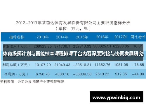 体育投掷计划与智能校本课程排课平台内容深度对接与协同发展研究