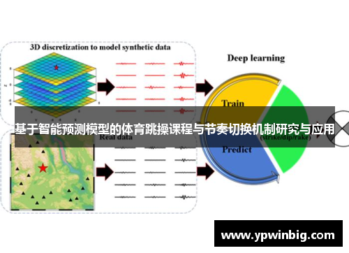 基于智能预测模型的体育跳操课程与节奏切换机制研究与应用